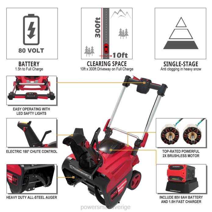PowerSmart 80v 21\" enstegs sladdlös snöslunga med 2 batterier db2801rb+db2108 DD6V16 snöslungor