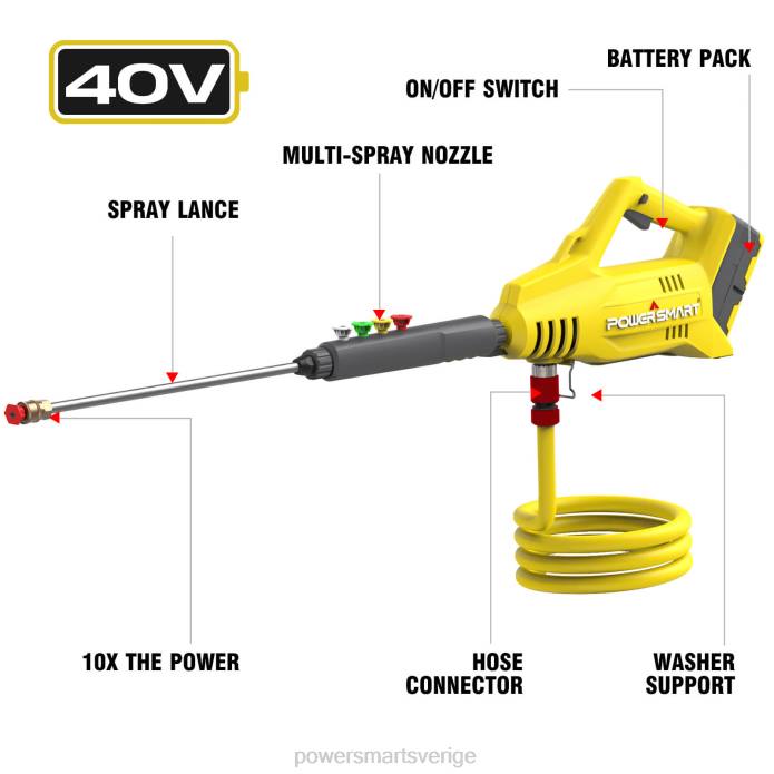 PowerSmart 40v 1100 psi 1gpm sladdlös högtryckstvätt med 5 munstycken, 4,0 ah batteri och laddare db2701 DD6V47 verktyg