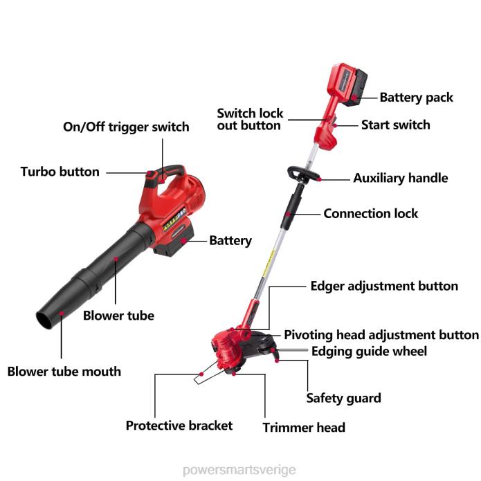 PowerSmart 40v strängtrimmer & kantklippare + 40v lövblåsar kombisats med 4.0ah batteri ps76500c DD6V43 verktyg